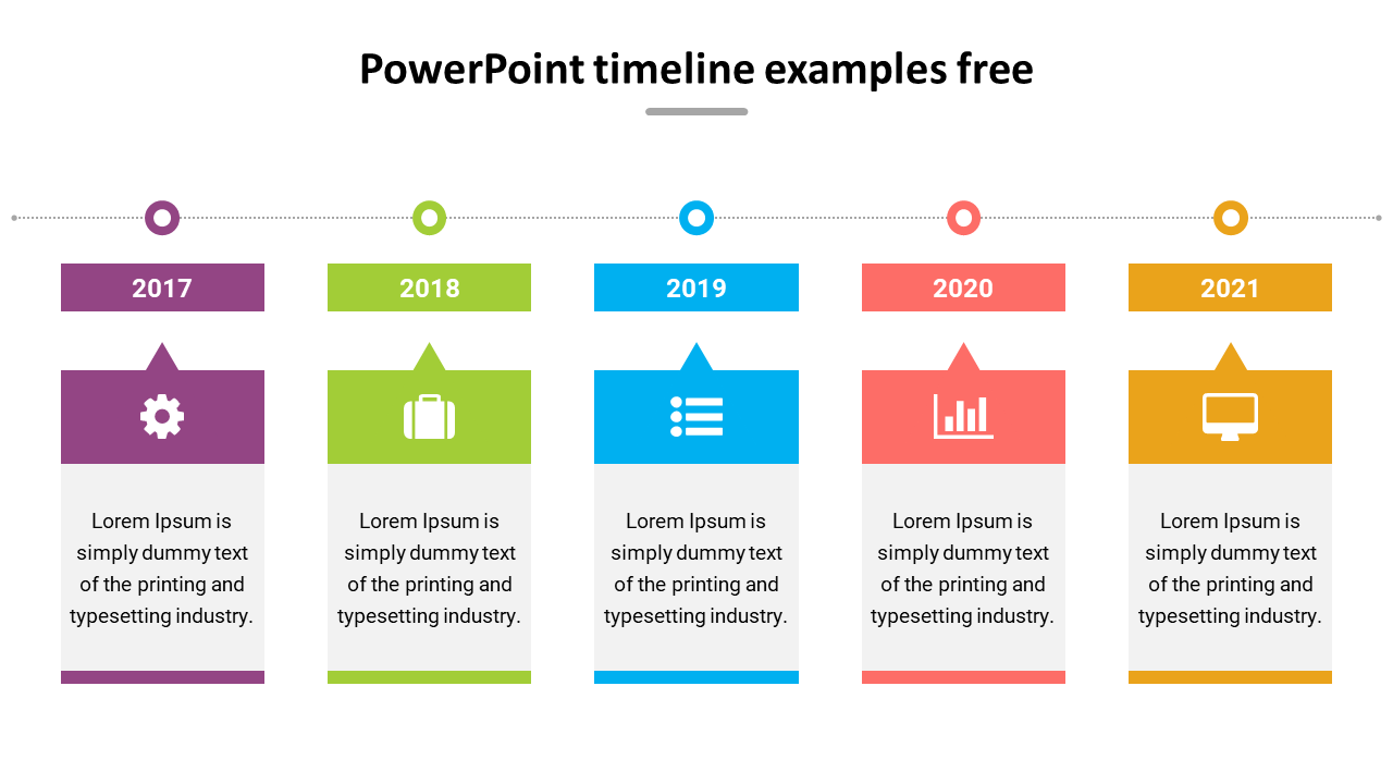 PowerPoint timeline examples free
